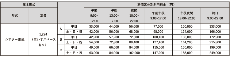 大ホール利用料